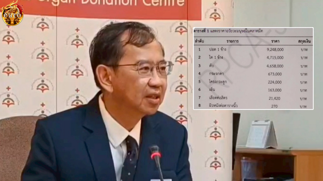 บทความ "สภากาชาดไทย" โต้กระแสดราม่า "ราคาซื้อขายอวัยวะ" ยืนยันผิดกฎหมายค้ามนุษย์